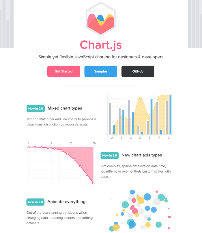 Chartjs - JavaScript charting