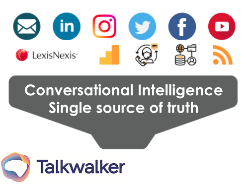 Conversational intelligence - Big data management