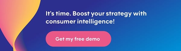 Consumer insights strategy get a free demo