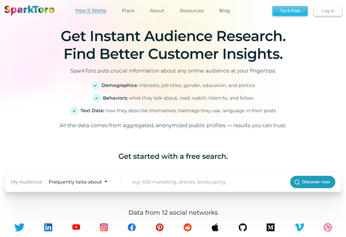 Best consumer research tools and datasets - SparkToro