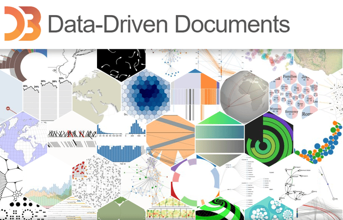D3js - data visualization library