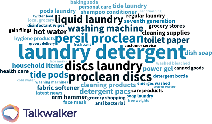 Category insights - detergent keywords