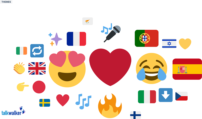 Eurovision Emoji Cloud