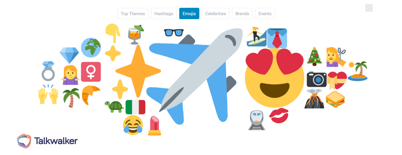 flight centre australia emoji cloud