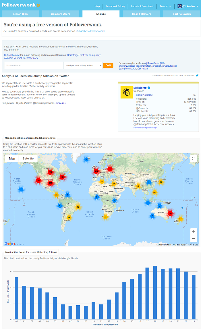 Twitter analytics tools - followerwonk - analytics for MailChimp