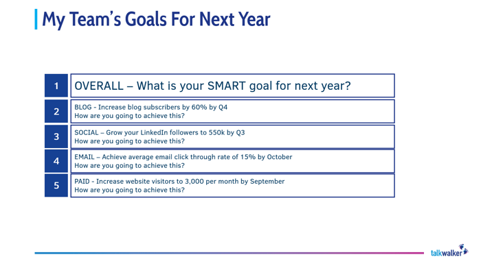 Marketing strategy - Next Year Team Goals