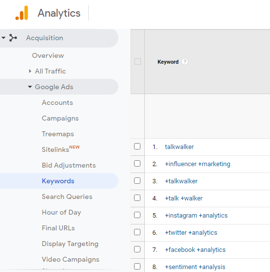 Google Analytics - SEO tool