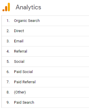 Google Analytics - different sources - paid, earned, owned media