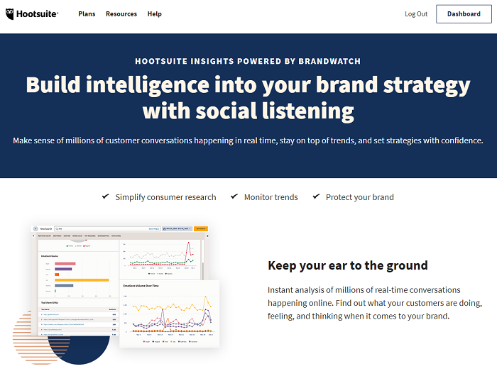 Twitter analytics tools - Hootsuite Insights home page - make sense of millions of consumer conversations