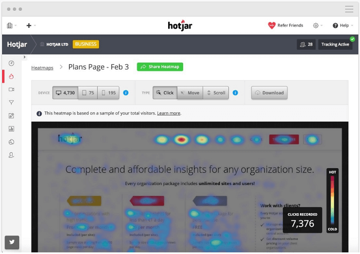 Hotjar platform - heatmap image - for tracking consumer behavior on your website.