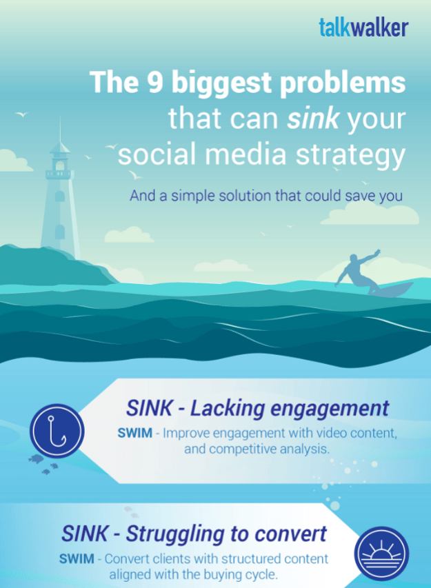 Talkwalker social media marketing - sink or swim - dataviz infographic