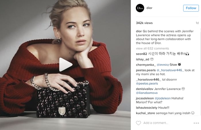 Jennifer Lawrence Dior Best Brands on Instagram Social Media Analytics Talkwalker