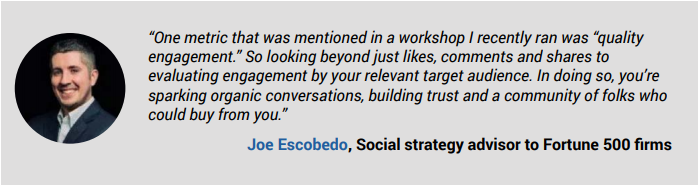 social media marketing strategy Joe Escobedo quote