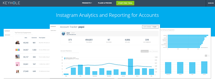 Keyhole - Instagram analytics tools