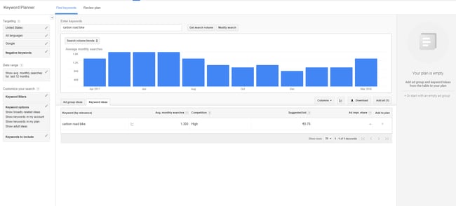 Competitor analysis tools - Google AdWords screenshot