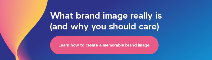 what is brand image