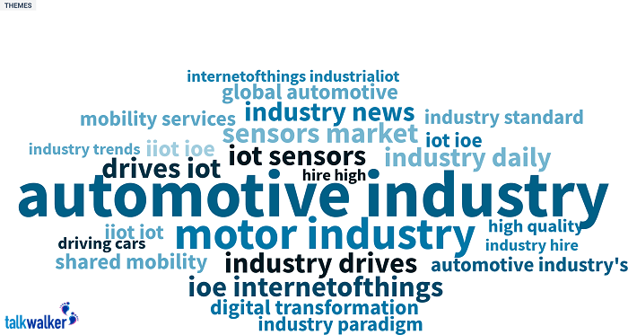 Internet of Things is trending in the automotive industry