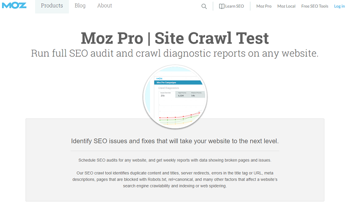Moz - Realiza una auditoría de SEO de los sitios web de tus competidores con Moz.