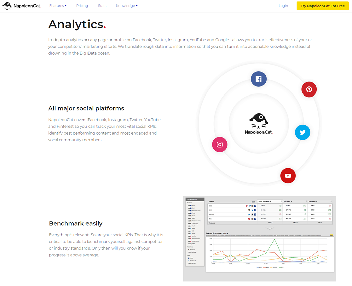 social media analytics tools - NapoleonCat