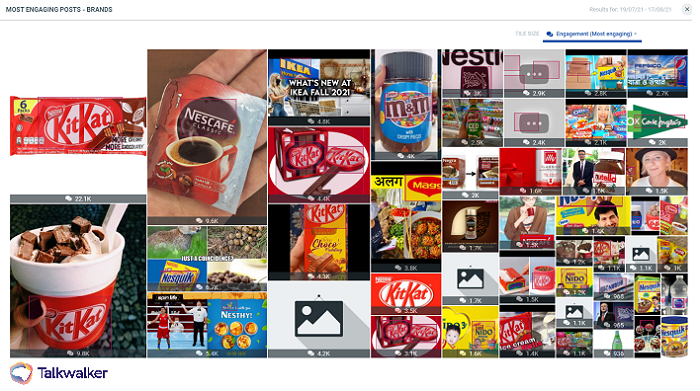 Most engaging posts showing Nestle brands - found with image recognition tools