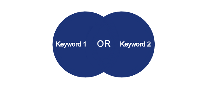 Combine two keywords with OR Boolean