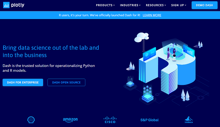 Plotly - open source visualization library