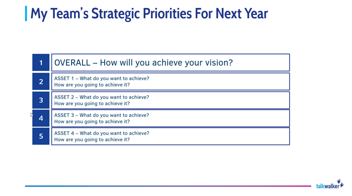 Marketing strategy - Team´s Priorities