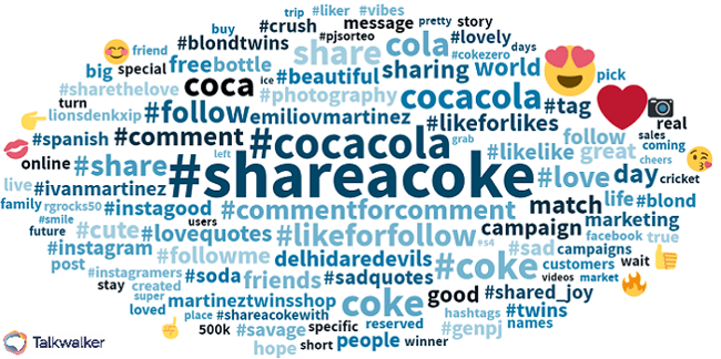 Quick Search word cloud - brand monitoring tool - Share a coke