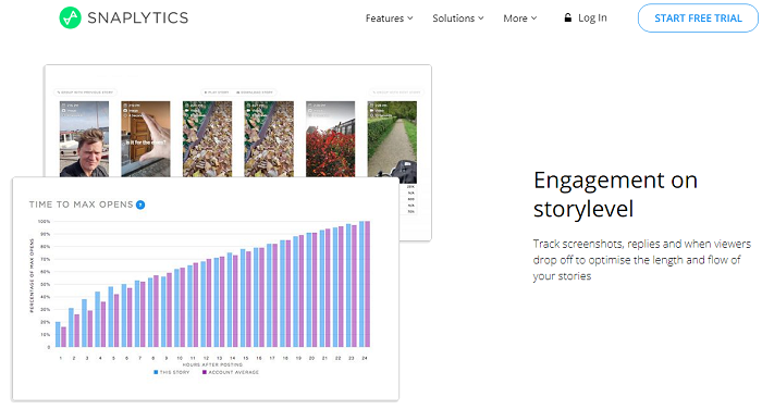 social media analytics tools - snaplytics