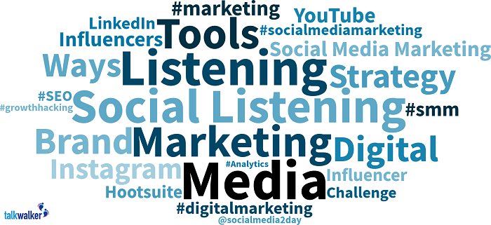 Quick Search word cloud - social listening