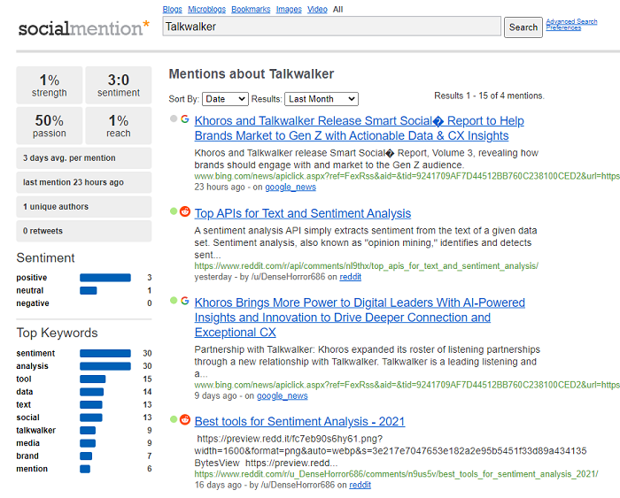 Sentiment analysis tools - Social Mention - showing results for Talkwalker, with sentiment analysis and top keywords