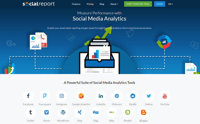 Sentiment analysis tools - social report