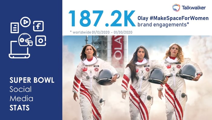 Olay #MakeSpaceForWomen ad brand engagement