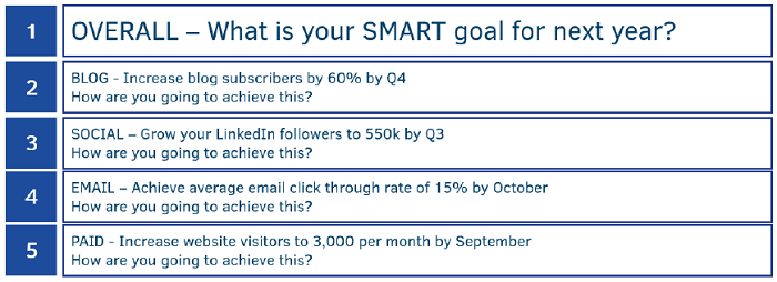 Team SMART goals - marketing plan template