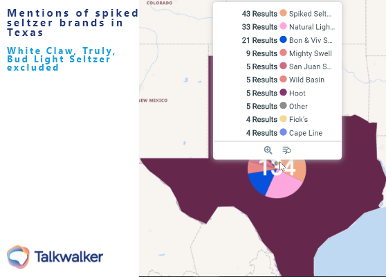 The image shows the mentions of hard seltzer from Texas