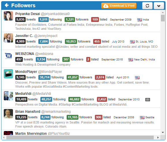 Twitter analytics tools - Twitonomy