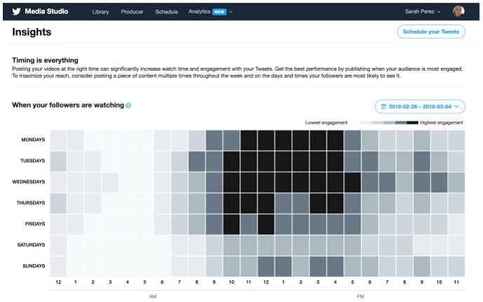 Twitter - video analytics tool