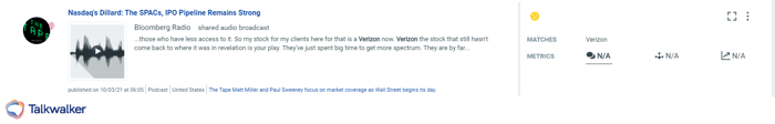 With Podcast Monitoring we found that Bloomberg discussed Verizon weeks after the news spiked.