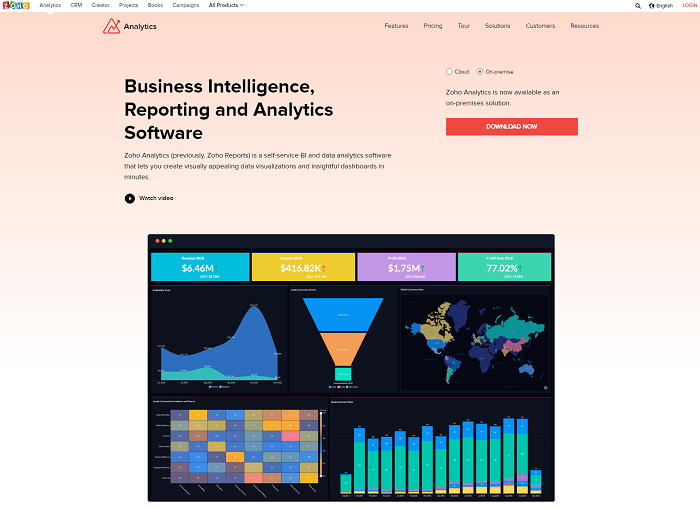 Zoho Analytics - business intelligence reporting and analytics