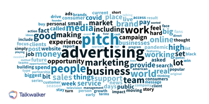 pitch advertising word cloud - marketing, media, campaign