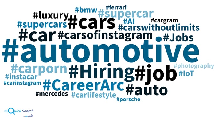 #automotive word cloud