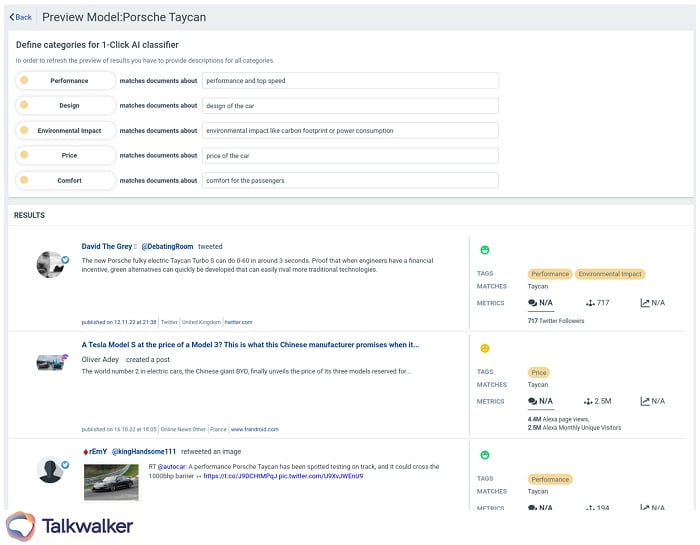 Preview model: Porsche Taycan. Categories defined with 1-Click AI Classifier. Three posts shown with positive and neutral sentiment. Classifiers include performance, design, environmental impact, price, and comfort.