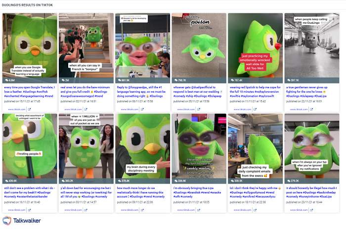 La mascotte di Duolingo presentata su Tik Tok, come rilevato da Talkwalker