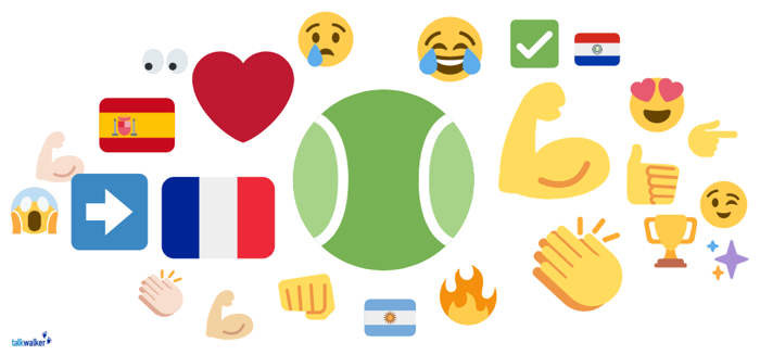 emojis reseaux sociaux social media analyses RG17