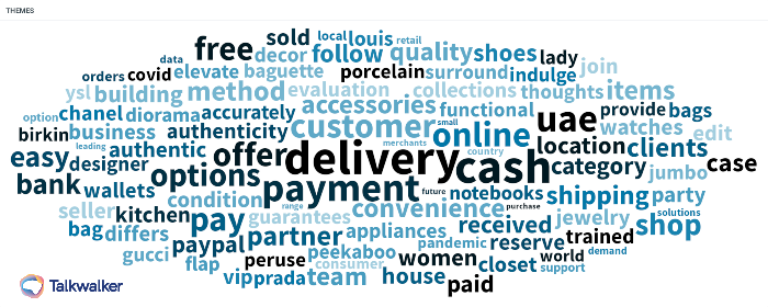 Top themes surround ‘cash on delivery’ in the UAE for the past 12 months.