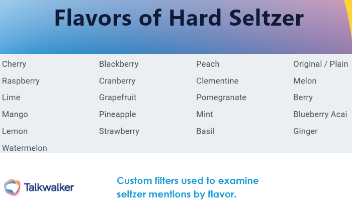 The image shows 21 different hard seltzer flavors that were used as filters for the purpose of this blog