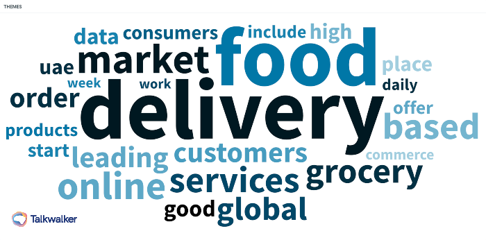 Top themes surrounding online food delivery in the Middle East during the past year.