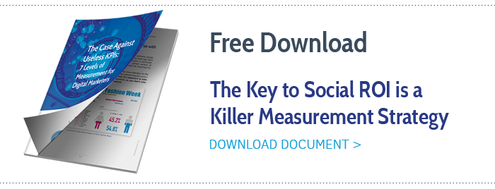 free download key to social ROI