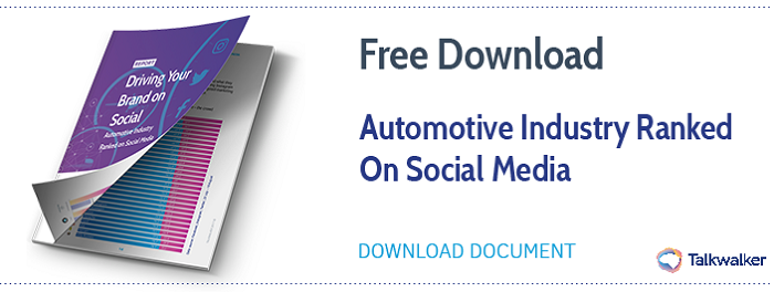 Automotive industry social media ranking