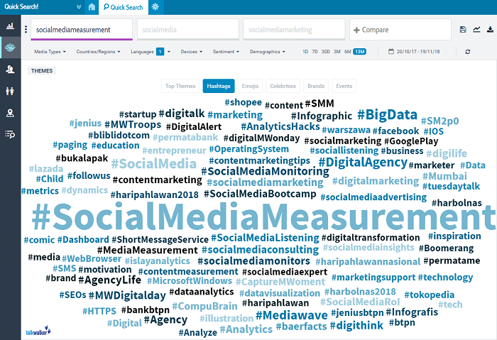 Quick Search word cloud - social media measurement